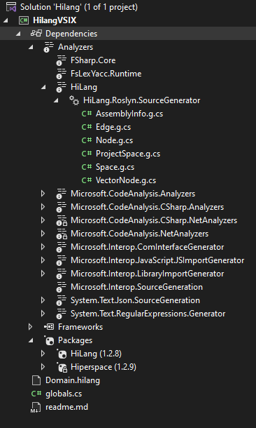 Visual Studio Template project Hiperspace